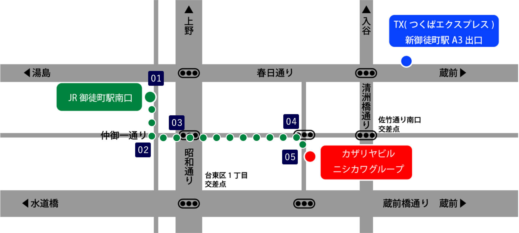 アクセスマップJR御徒町駅ルート