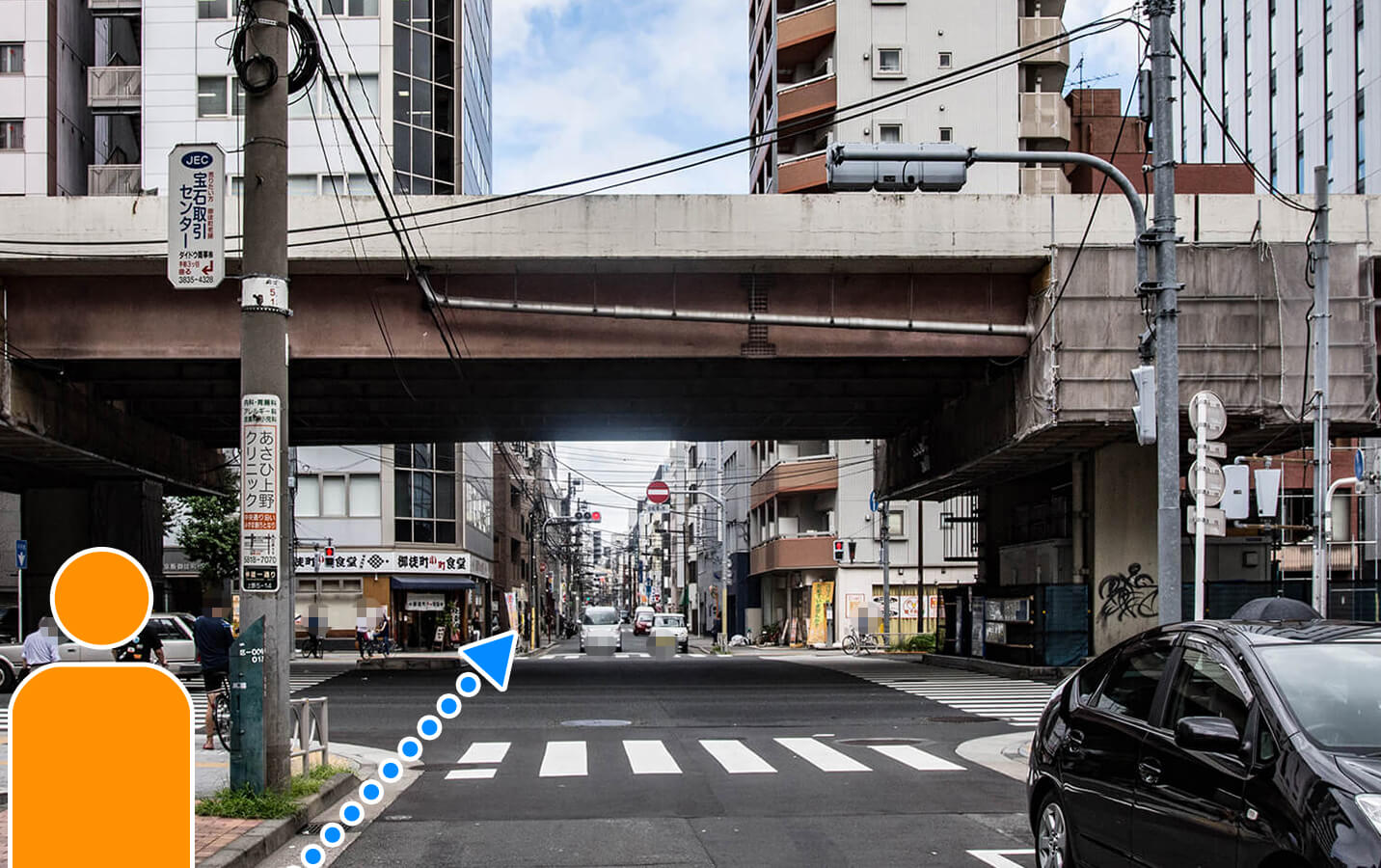 アクセスマップJR御徒町駅ルート