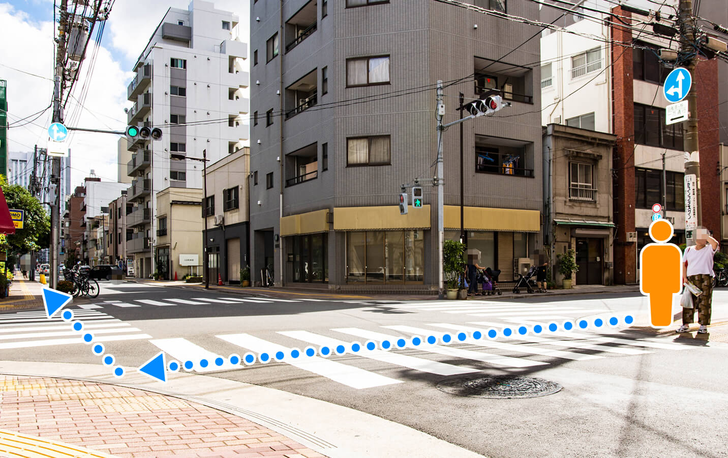 アクセスマップJR御徒町駅ルート